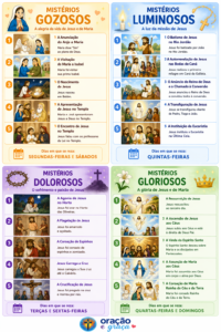 Lista de mistérios
